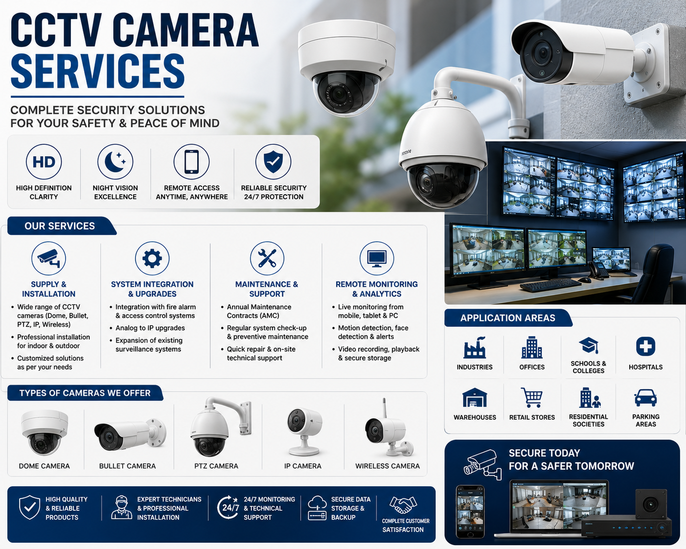 CCTV CAMERA SERVICES