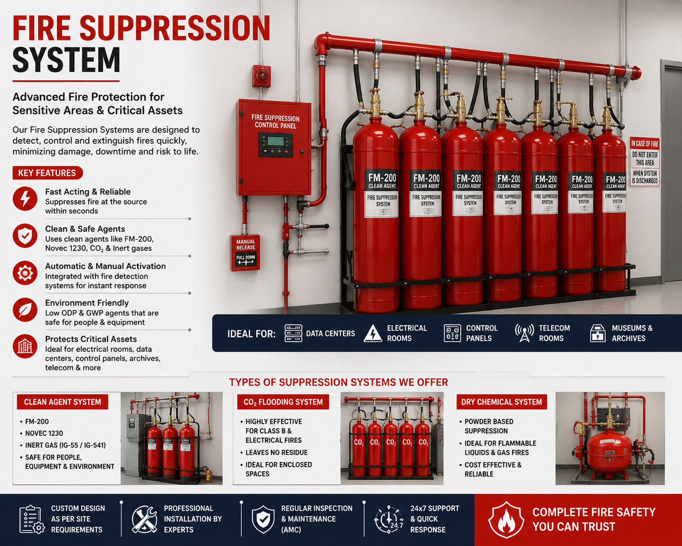 FIRE SUPPRESSION SYSTEM